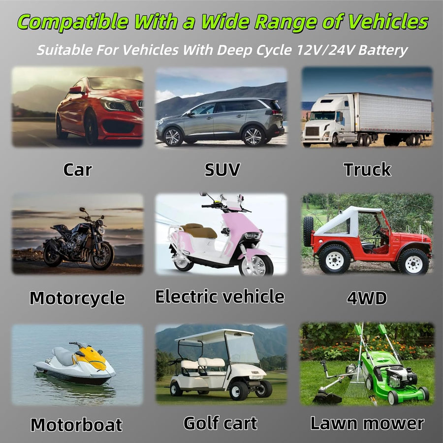 Chargeur et mainteneur de Batterie Intelligent 12V/24V 20A, Chargeur P20 4 Modes Lithium/AGM/Plomb-Acide/LiFePO4 avec écran LCD et réparation par impulsions, pour Voitures, Motos et Bateaux