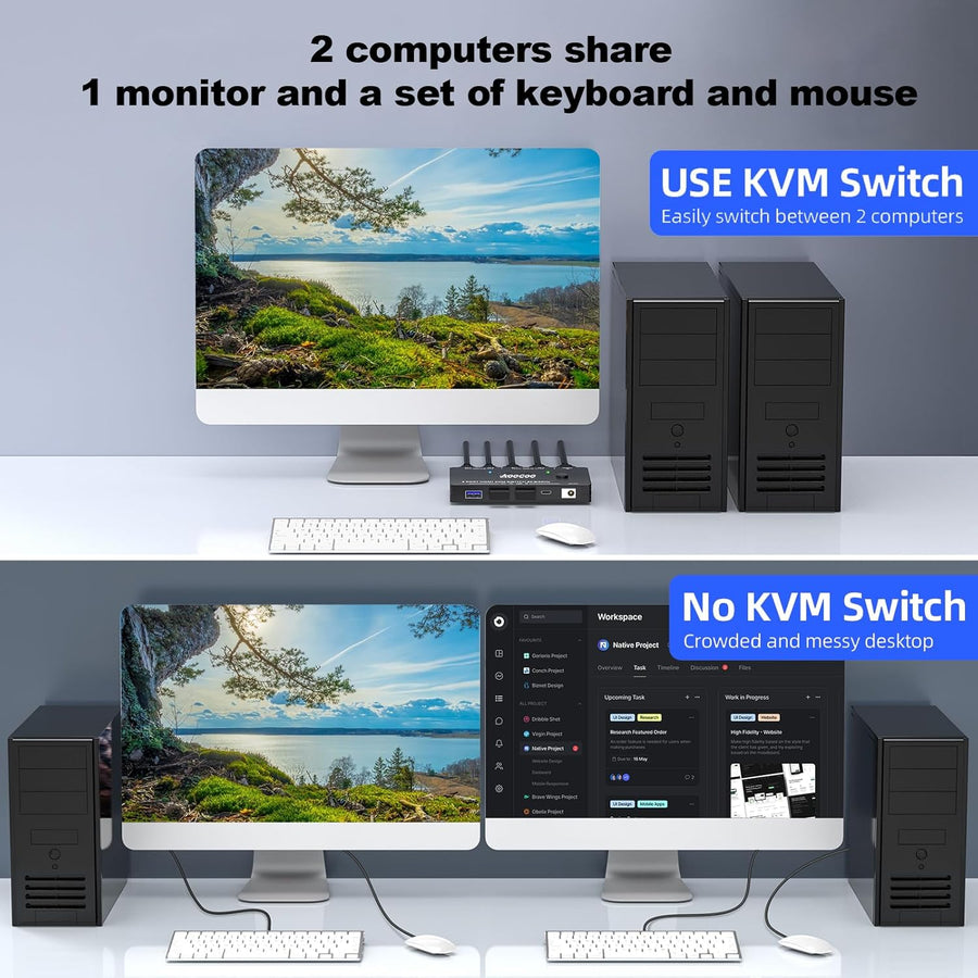 Commutateur KVM 2 ordinateurs 1 moniteur 8K à 60 Hz/4K à 120 Hz Commutateurs KVM HDMI Télécommande filaire, alimentation et câble USB 3.0 inclus