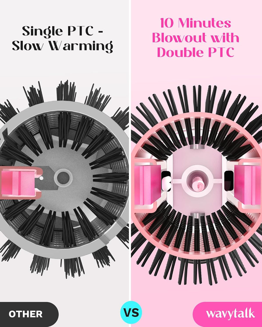 Brosse Chauffante, Blowout Boost Ionic Thermal Brush, Pour Des Cheveux Plus Lisses, 5 Réglages de Température, Moins Endommagé, Baril de 38 mm
