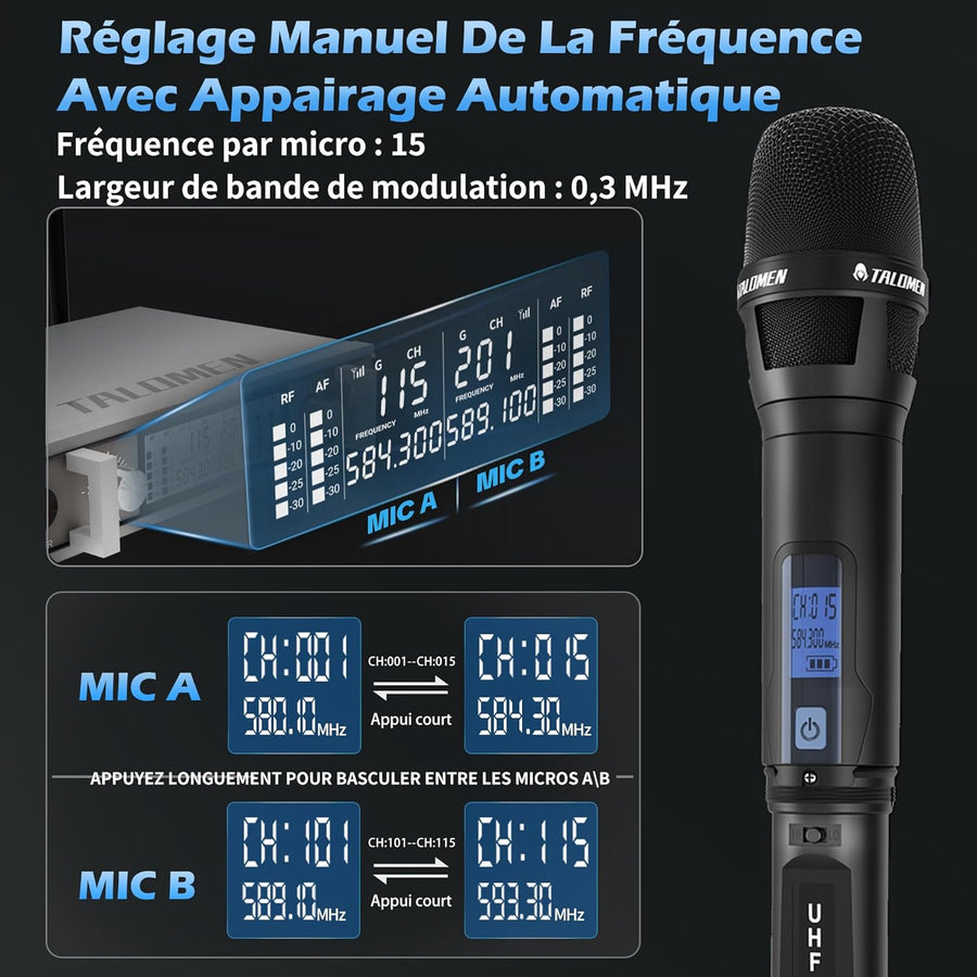 Kit Micro sans Fil UHF Modèle K120 avec 2 Micro Dynamiques en Métal Auto Scan Portée 120m Récepteur Double Canal Idéal pour Chant, Karaoke, Fête BLANC