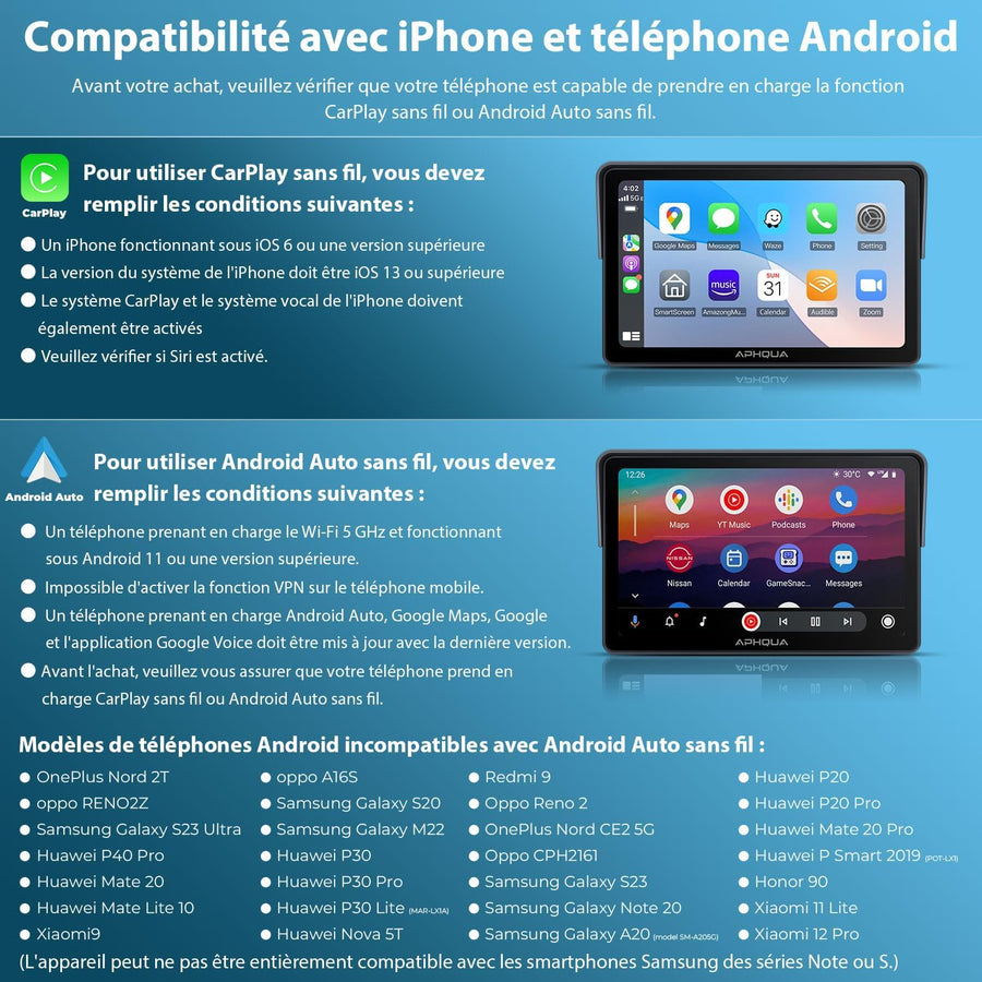 Écran CarPlay sans Fil pour Moto actile Étanche De 7", Portable CarPlay Et Android Auto pour Moto, Prend en Charge Bluetooth Trans, Navigation GPS