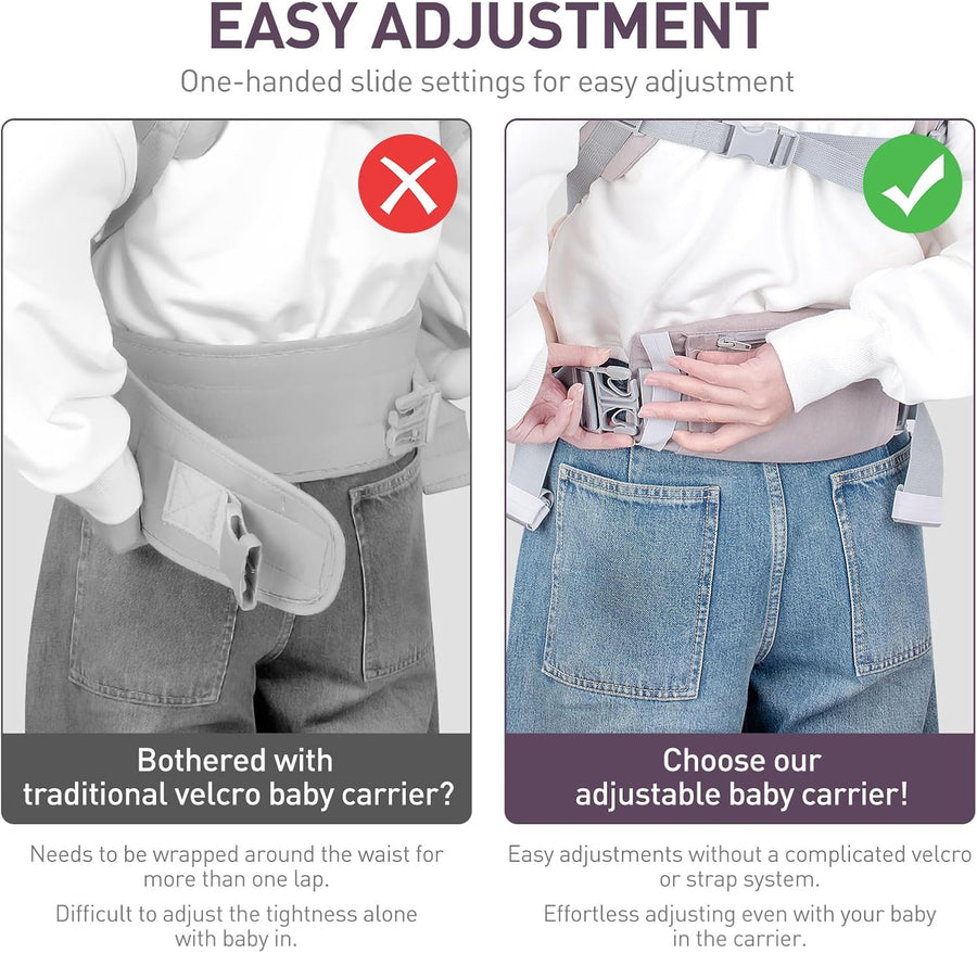 Porte-Bébé, Physiologique Porte Bebe Naissance avec Ergonomique pour nouveau-nés et petits enfants de 3 à 36 mois (3 à 20 kg)