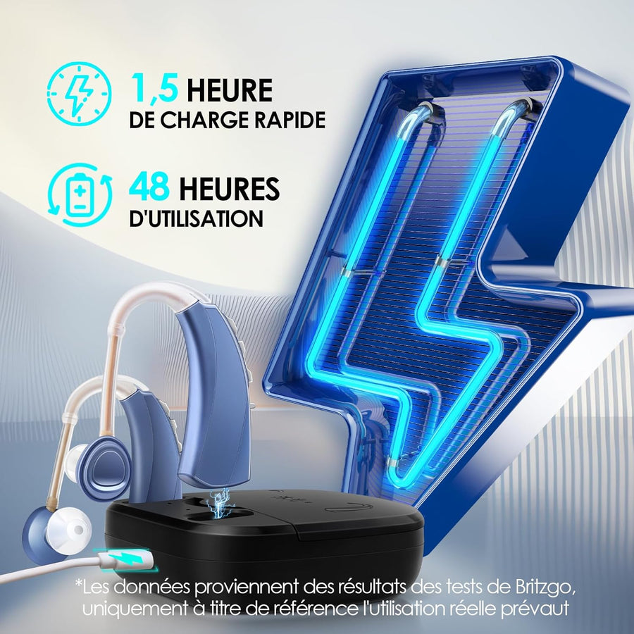 Aide auditive Dispositif intelligent de réduction du bruit chargé avec la dernière puce intelligente avec boîtier de charge à main