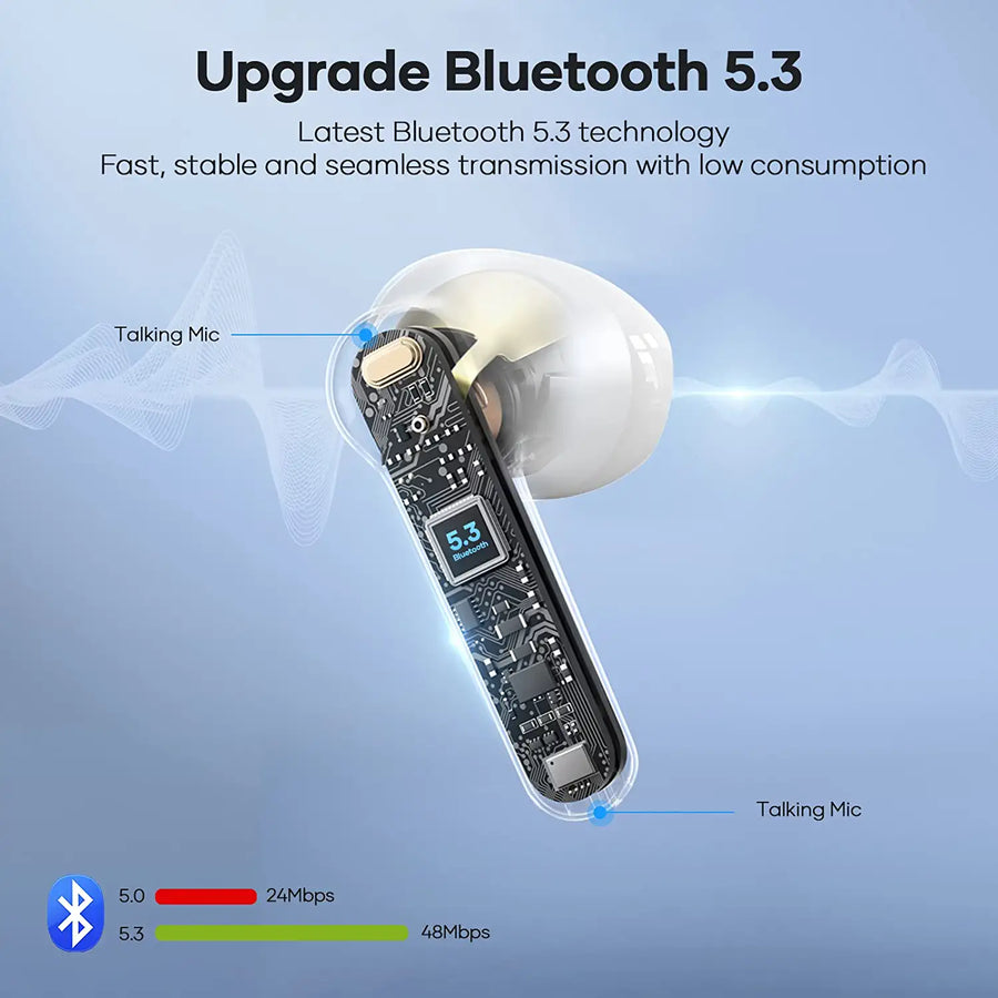 Écouteur Bluetooth Sport 4 Micro HD Écran LCD Charge Rapide IPX7 Étanche Contrôle Tactile