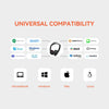 Casque Filaire Double Oreille Micro/contrôle en Ligne Connexion PC/Mac/Mobile USB A/Type-C/3