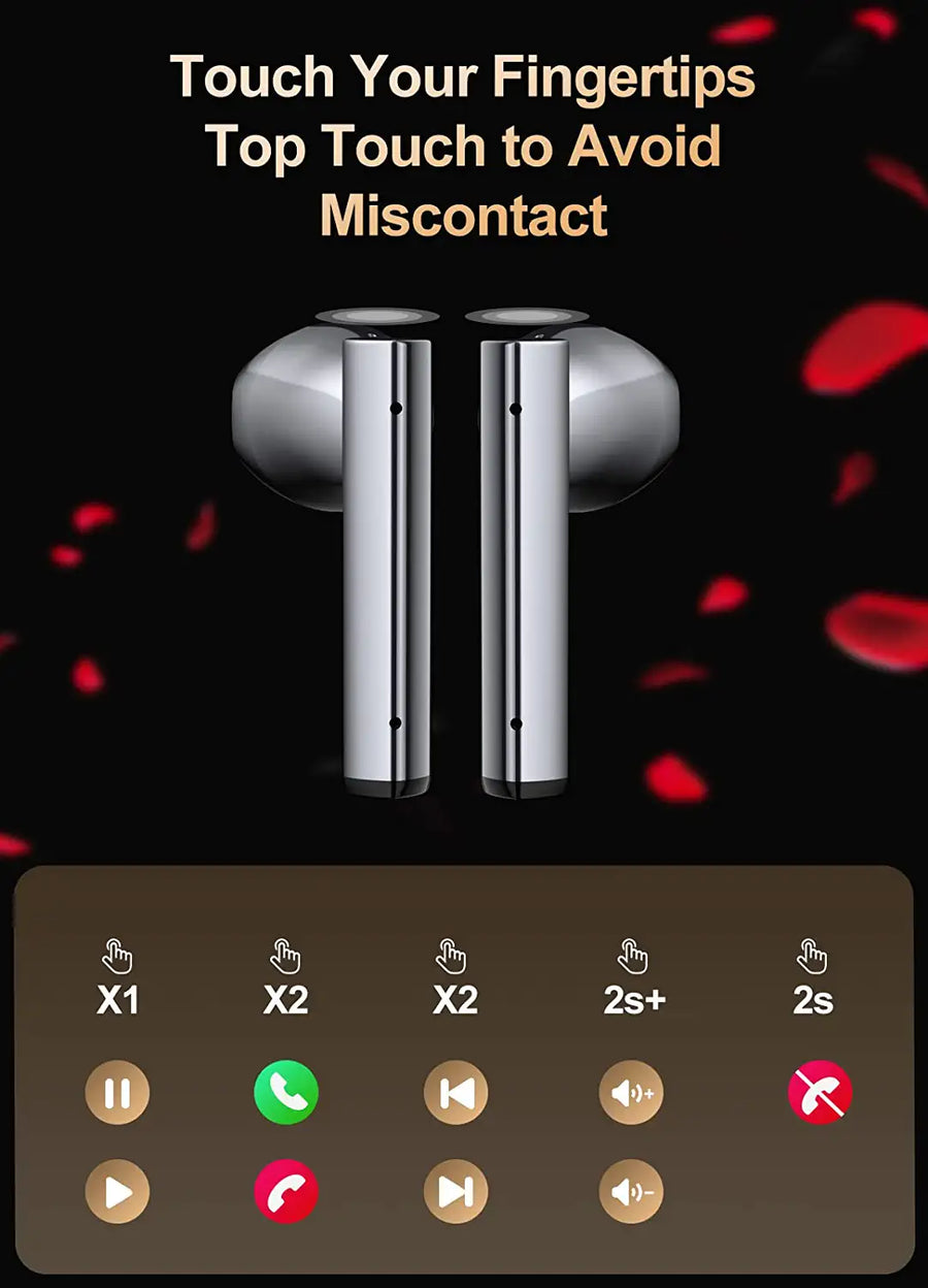 Ecouteurs Bluetooth sans Fil Etui Rouge à lèvres Micro intégré Tactile Son Stéréo GRIS