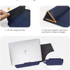 Support Ordinateur Portable 4 en 1 Etui Porte Carte Tapis de Souris Support Incliné BLEU 14"