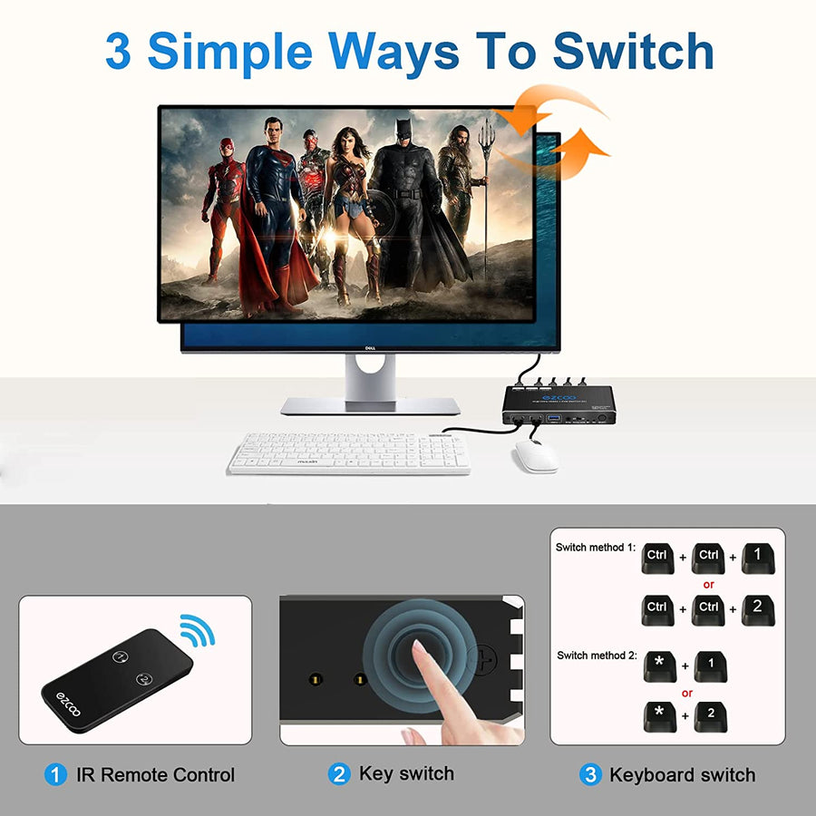 Commutateur KVM 8K HDMI Partager 2 ordinateurs avec un clavier Télécommande Câble USB 3 inclus