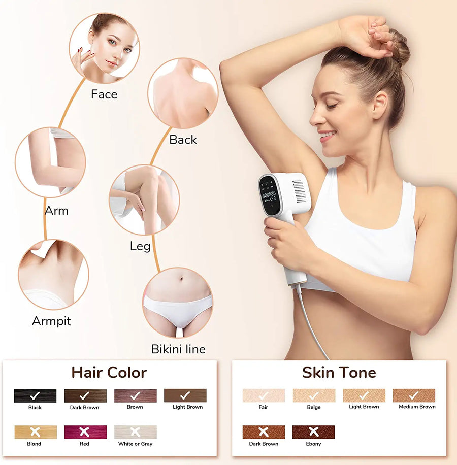 Epilateur Lumière Pulsée Laser 999,999 Flashes IPL Epilation Definitive Indolore corps entier