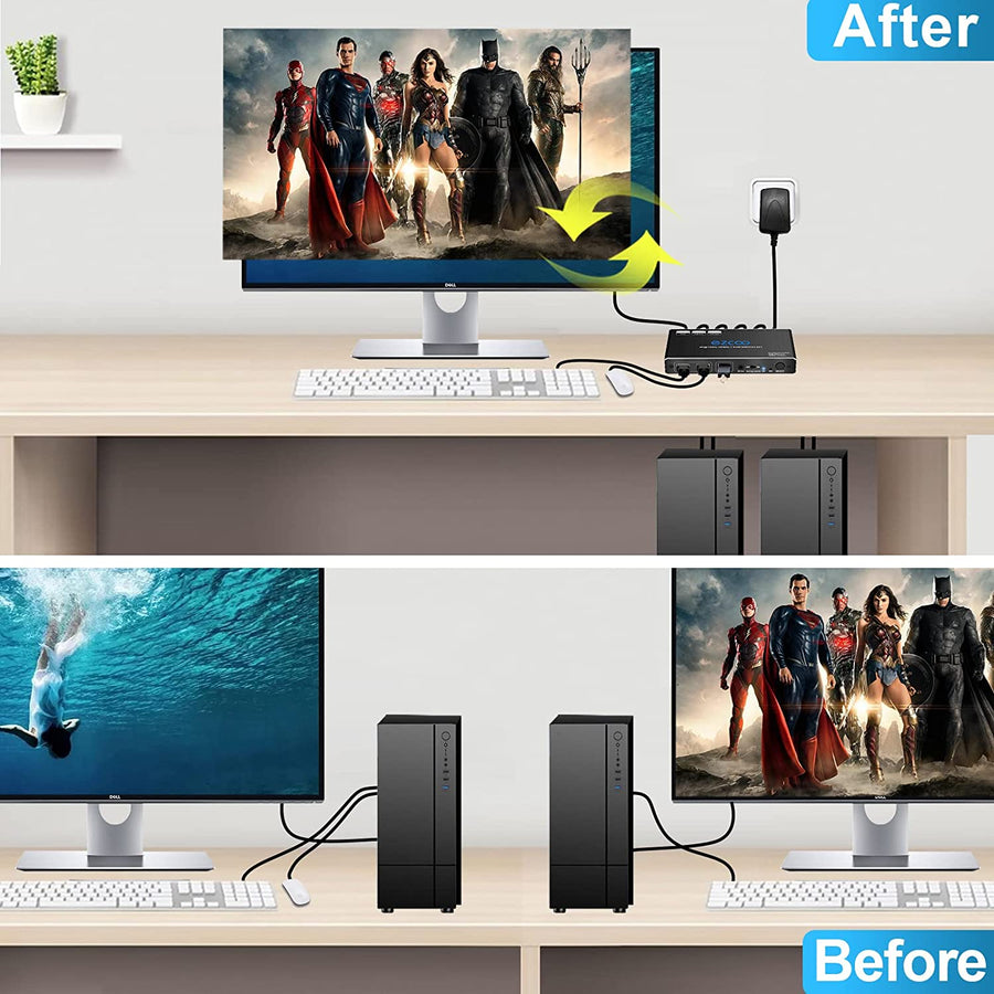 Commutateur KVM 8K HDMI Partager 2 ordinateurs avec un clavier Télécommande Câble USB 3 inclus