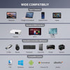 Station d'accueil 13 en 1 4K HDMIx2,VGA x1,USB 3.0x2,USB 2.0x2,SD/TF Gigabit Ethernet Audio