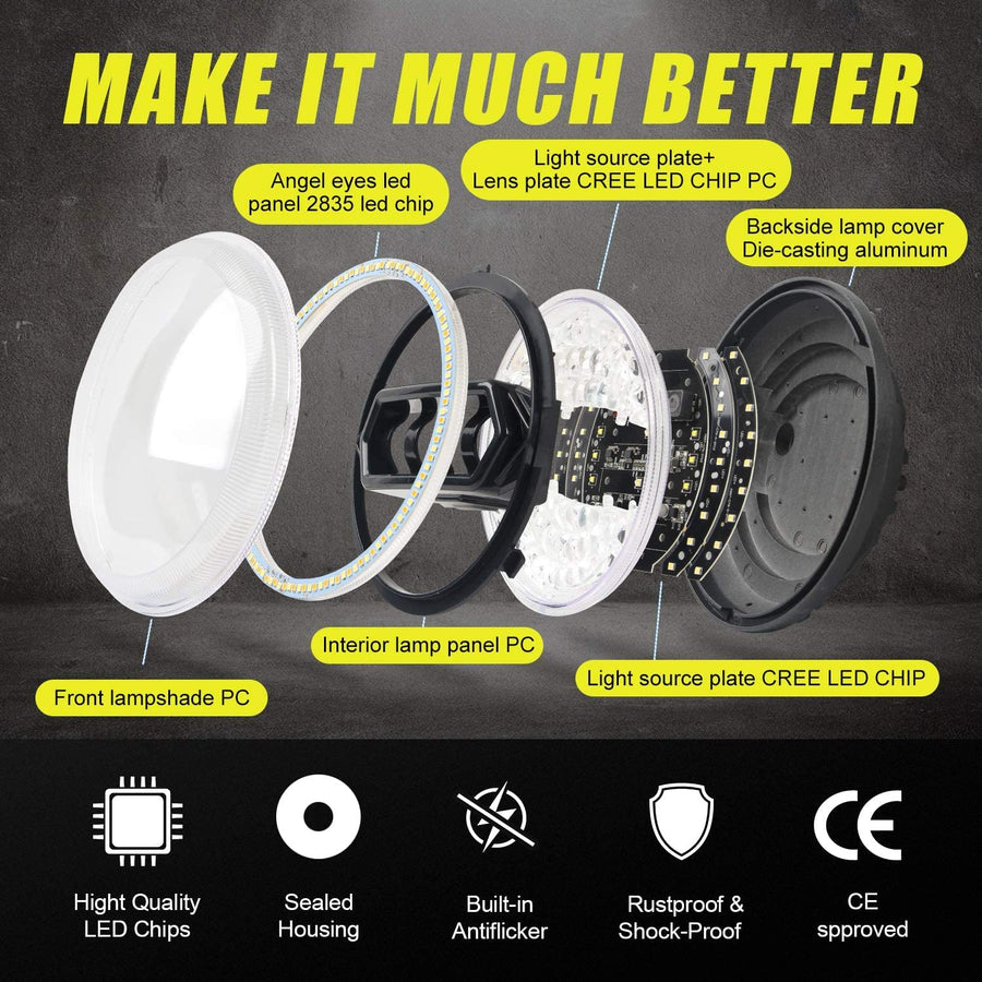 Phare LED Halo Puce 300W 30000LM Faisceau Lumineux Optique Antibrouillard avec Câbles