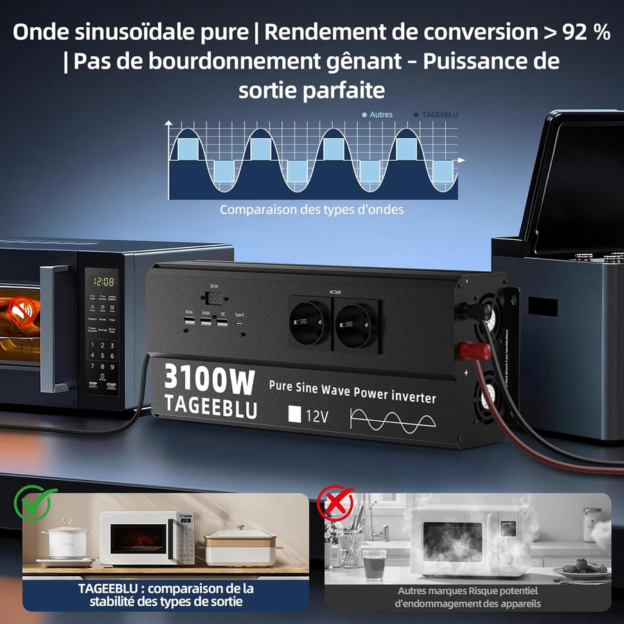 3100W Pur Sinus convertisseur 12v 220v, transformateur 12v 220v avec écran LCD, 4 Prise UE, Type C 30W, Charge Rapide USB 25W, 3 Ports USB