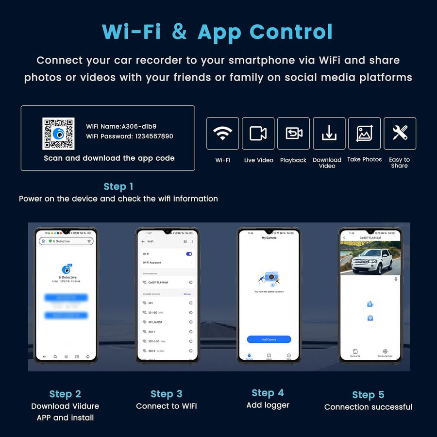 DashCam 4K Wifi Miroir avec GPS & 9.66" Écran Tactile, Dashcam Voiture 4K Avant+1080P Arriere, Dashcam Rétroviseur Caméra pour Voiture avec Capteur G, APP, Carte 64 Go, ADAS, Vision Nocturne