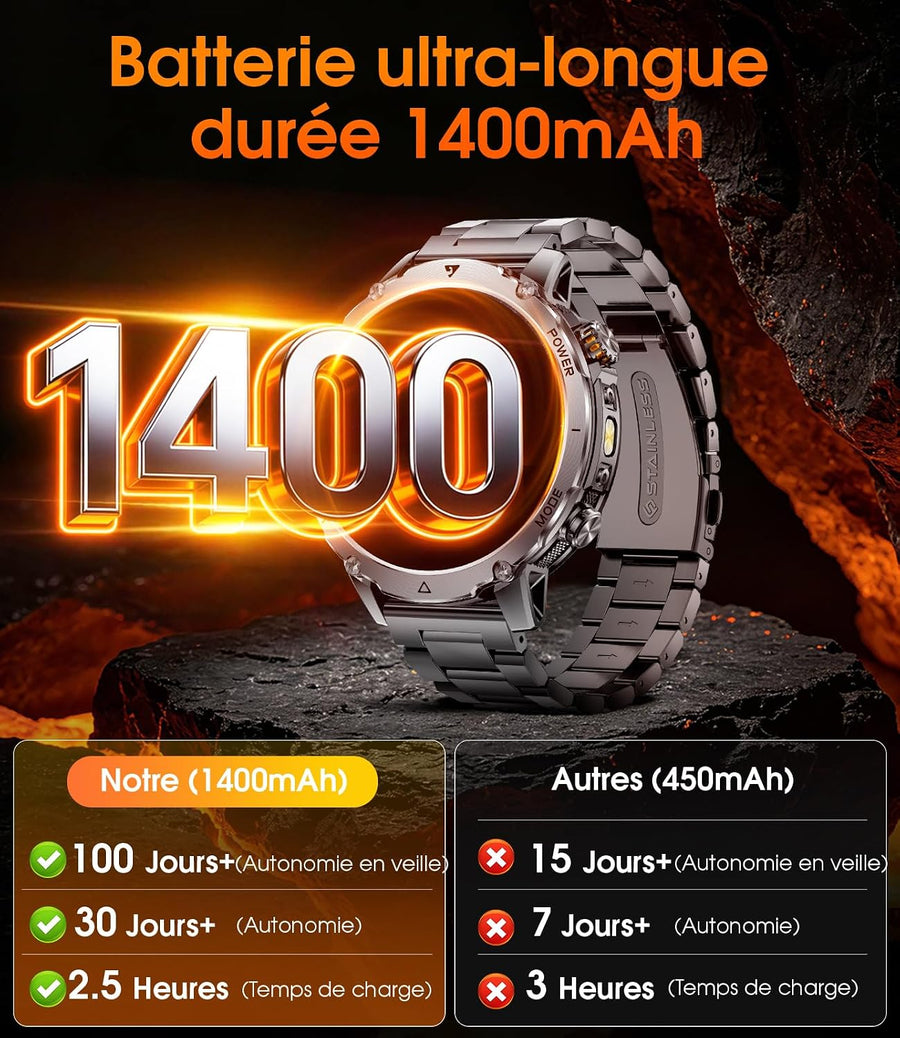 Montre Connectée Homme, Batterie 1400mAh, Écran HD 1,7 Pouce, Lampe LED, 110+ Modes Sport Montre Militaire Homme, Suivi Sommeil, IP68 Étanche, Smartwatch pour Android iOS, 2 Bracelets, Noir Gris