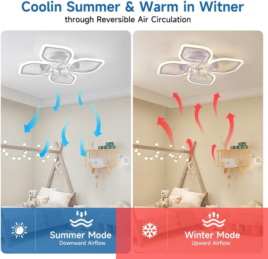 Ventilateur de plafond avec éclairage LED 68 cm, blanc - 6 vitesses, lampe de plafond à intensité variable pour salon et chambre, éclairage et ventilateur commutables séparément