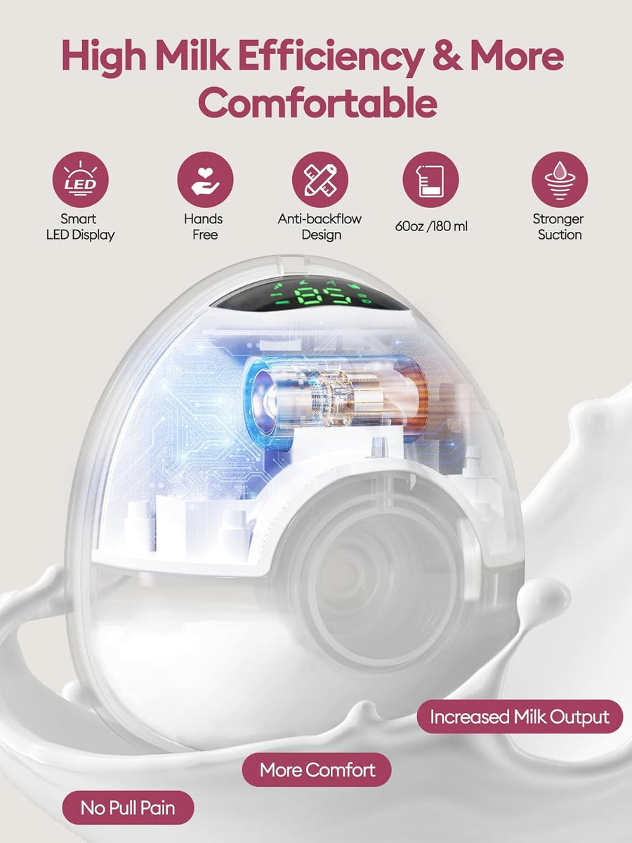 Tire Lait Electrique Main Libre, 4 Modes 9 Niveaux, 350mmHg Forte Aspiration, Komfortabler, Sans douleur, Sans BPA, avec Bride de 17/19/21/24 mm