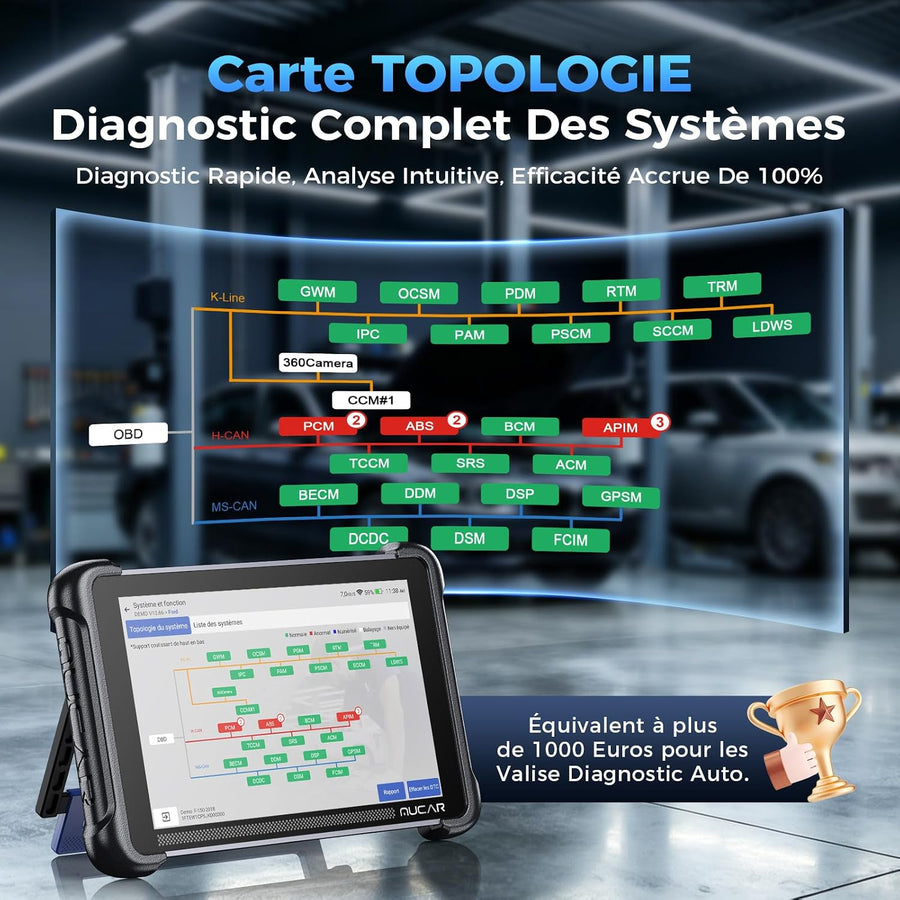 Mucar 892BT Pro Valise Diagnostic Auto avec Cartographie Topologique, AI Version Professionnelle 892BT, Assisté par IA, J2534 Protocole, 4000+ Tests Actifs, Codage ECU, 35+ services, Gratuit à Vie