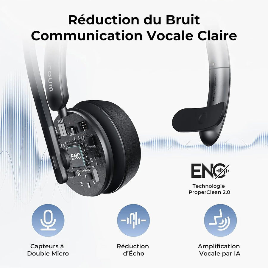 Nuroum HP31S 2026 Casque Bluetooth Sans Fil avec Micro, Réduction de Bruit ENC, Casque PC Mono avec Station de Charge,Clé USB-A&C/Bluetooth/Dongle,45H d'Autonomie pour CallCenter/Travail/Appels/Bureau