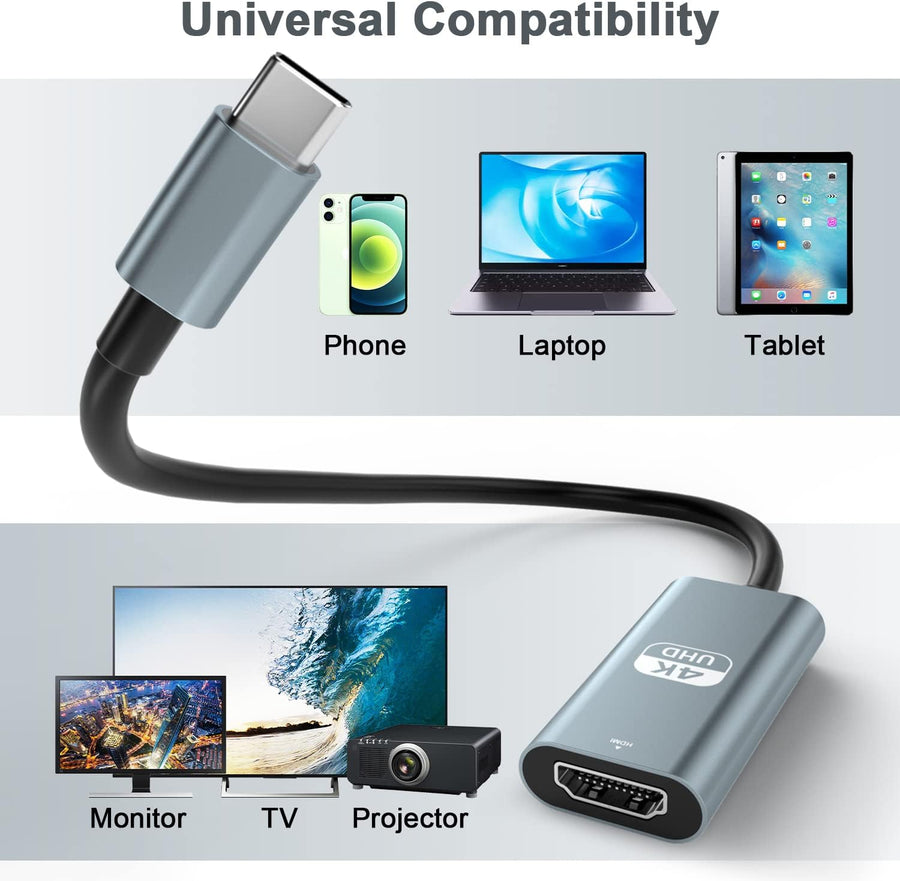 Adaptateur USB C vers HDMI 4K @ 60 Hz, Type-C (Thunderbolt 3) vers Adaptateur HDMI Femelle, Compatible avec Mac