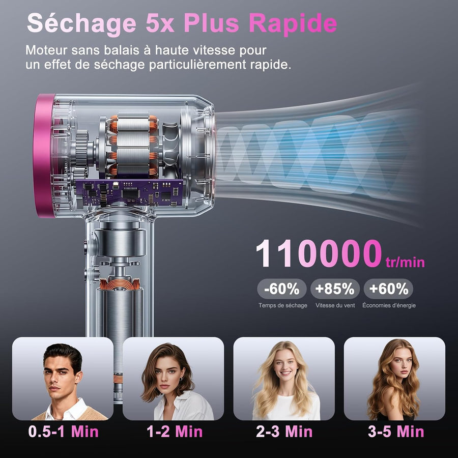Sèche-Cheveux Ionique 1350W Moteur Sans Balais Haute Vitesse 110 000 tr/min, 2 Vitesses et 4 Températures, Seche Cheveux Professionale avec Embout Magnétique, 50dB pour Voyage et Maison