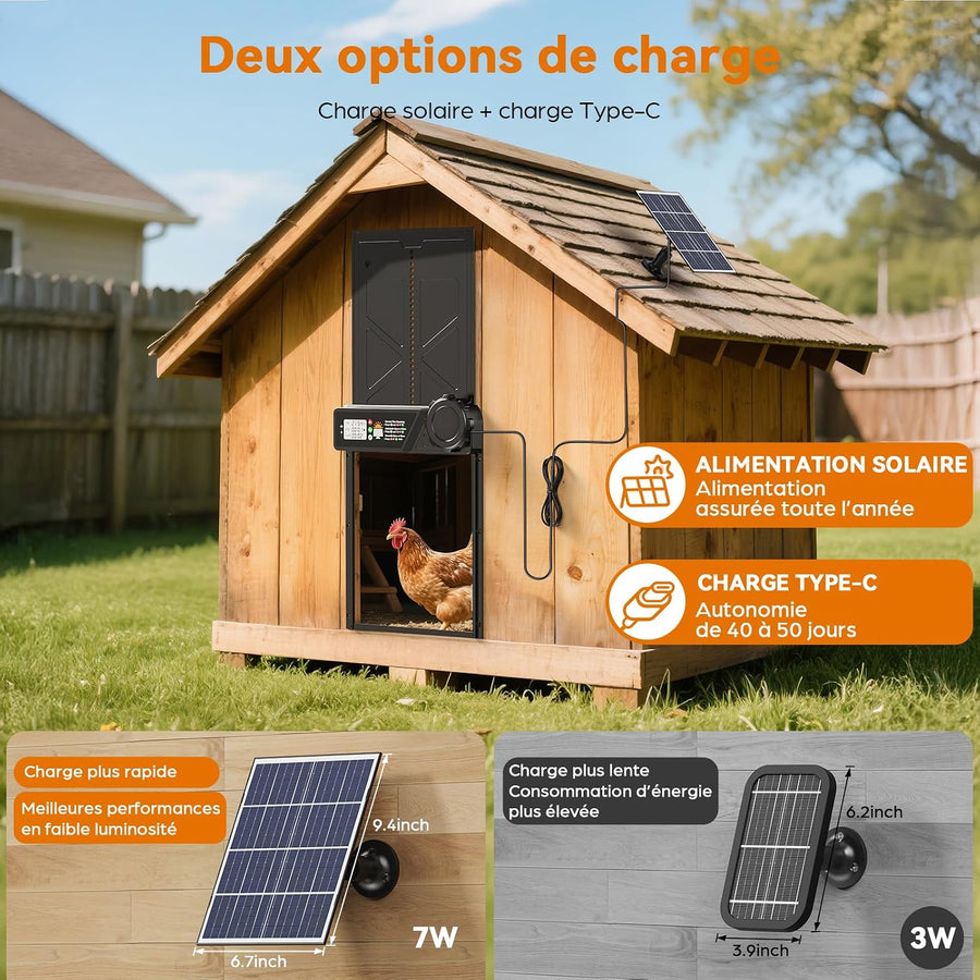 Grande Porte Automatique Poulailler Solaire, Porte Automatique Poulailler en Aluminium avec Minuterie, Télécommande, Fonction Anti-pincement, Écran LCD Étanche