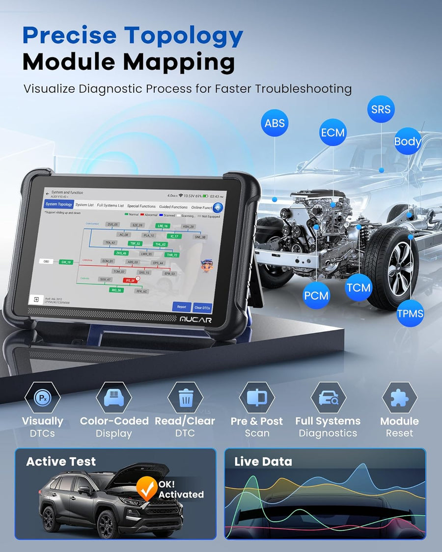 Scanner cartographie topologique, outil diagnostic IA 892BT PRO, 3 000 tests 40 services, codage ECU, authentification automatique FCA SGW, CANFD/DOIP, mises à jour gratuites à vie