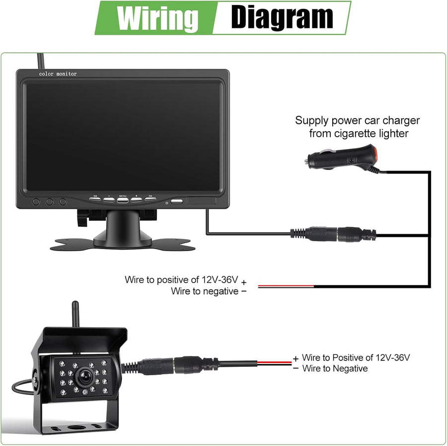 Caméra de Recul sans Fil, Moniteur 7", Caméra Arrière pour Vision Nocturne Infrarouge, Étanche IP68, BSD, Camera de Recul Kit pour Camion Camping Car Tracteur agricole, 12V-36V