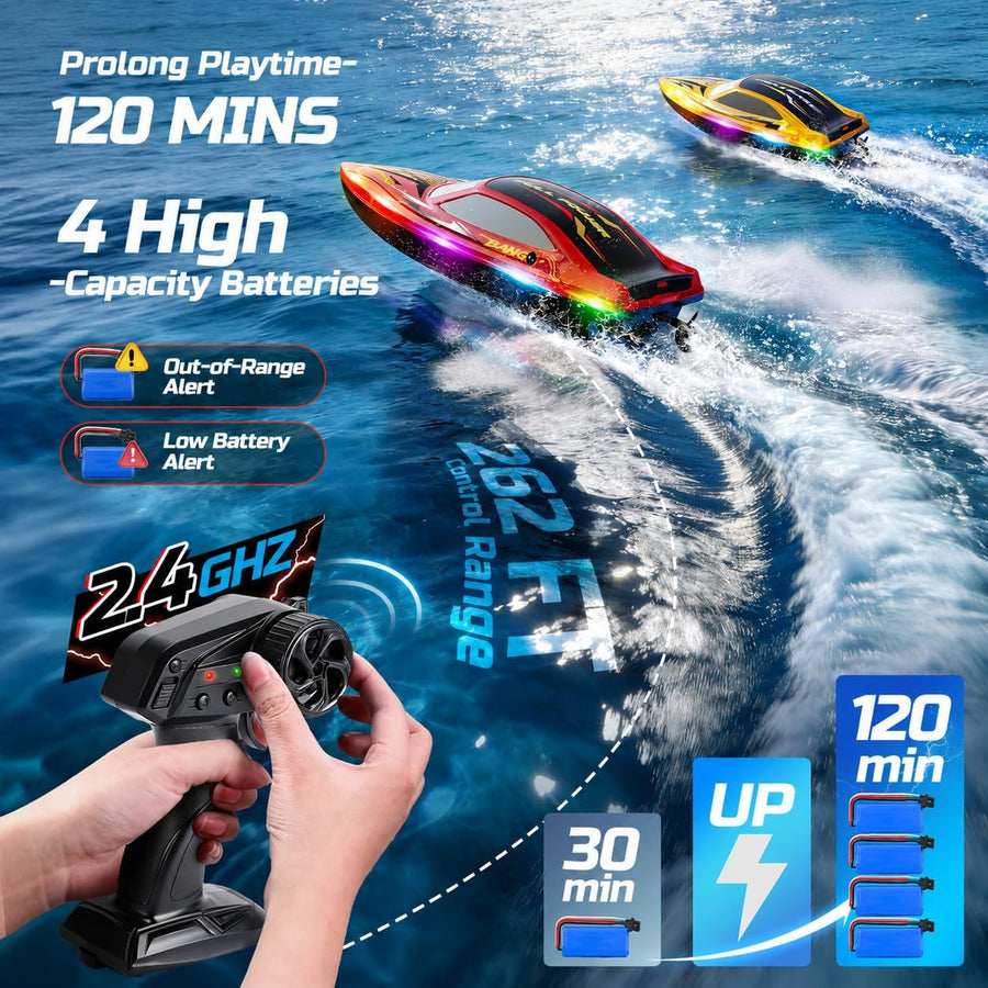 Jouet Lot de 2 Bateau Télécommandé Enfants, Bateau RC Rapide avec 4 Batteries Rechargeables, Jusqu'à 120 Min d'Autonomie, 7 Modes d'Éclairage LED, Redressement Automatique, 2,4 GHz Piscine et Lac