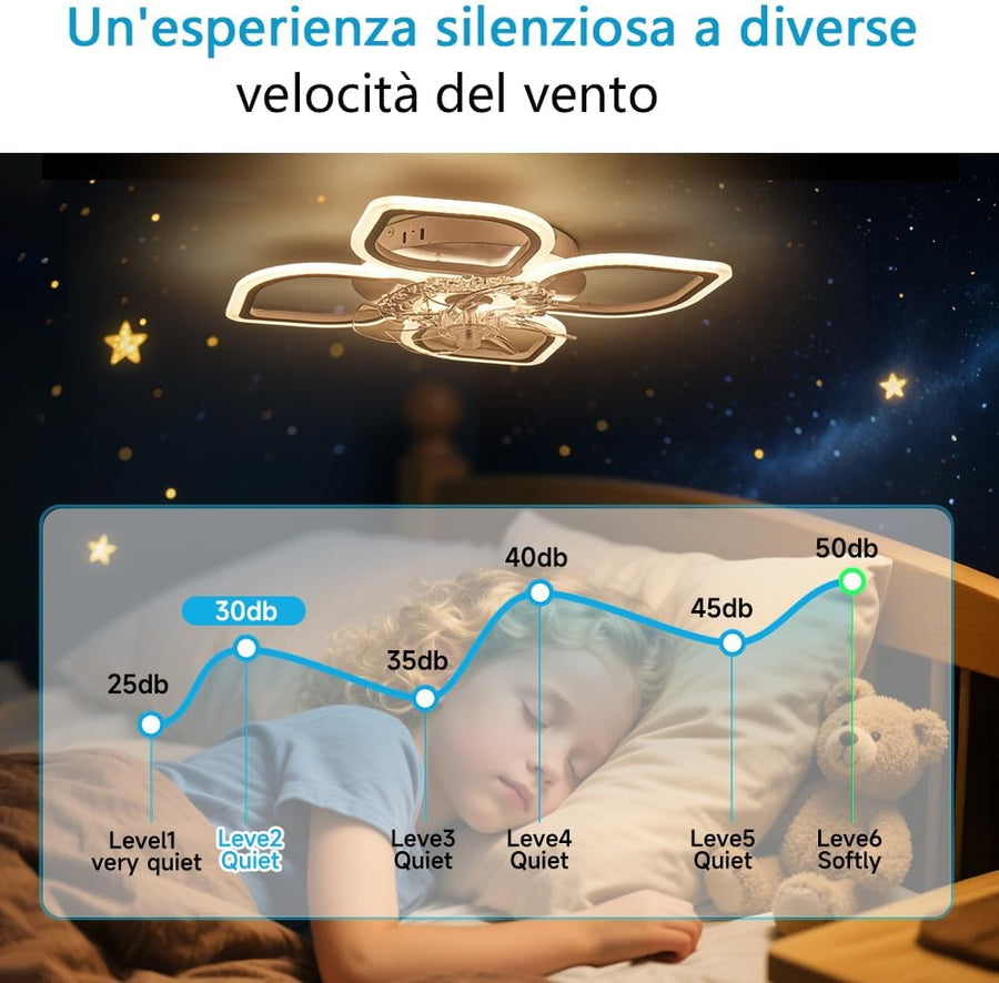 Ventilateur de plafond avec éclairage LED 68 cm, blanc - 6 vitesses, lampe de plafond à intensité variable pour salon et chambre, éclairage et ventilateur commutables séparément