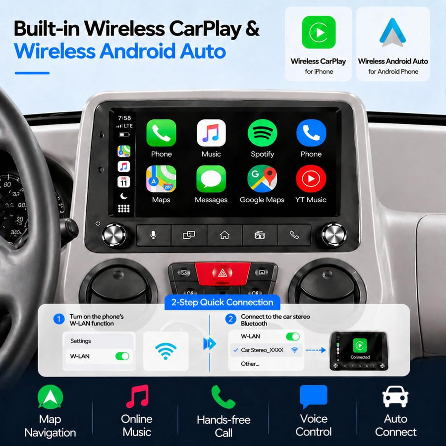 Fiat Panda 2003-2012 Autoradio 1 DIN CarPlay sans Fil Android Auto DSP RDS | Système Linux,démarrage rapide 2s,Plug&Play,Bluetooth,CANBUS,commandes volant,écran tactile IPS,caméra de recul compatible