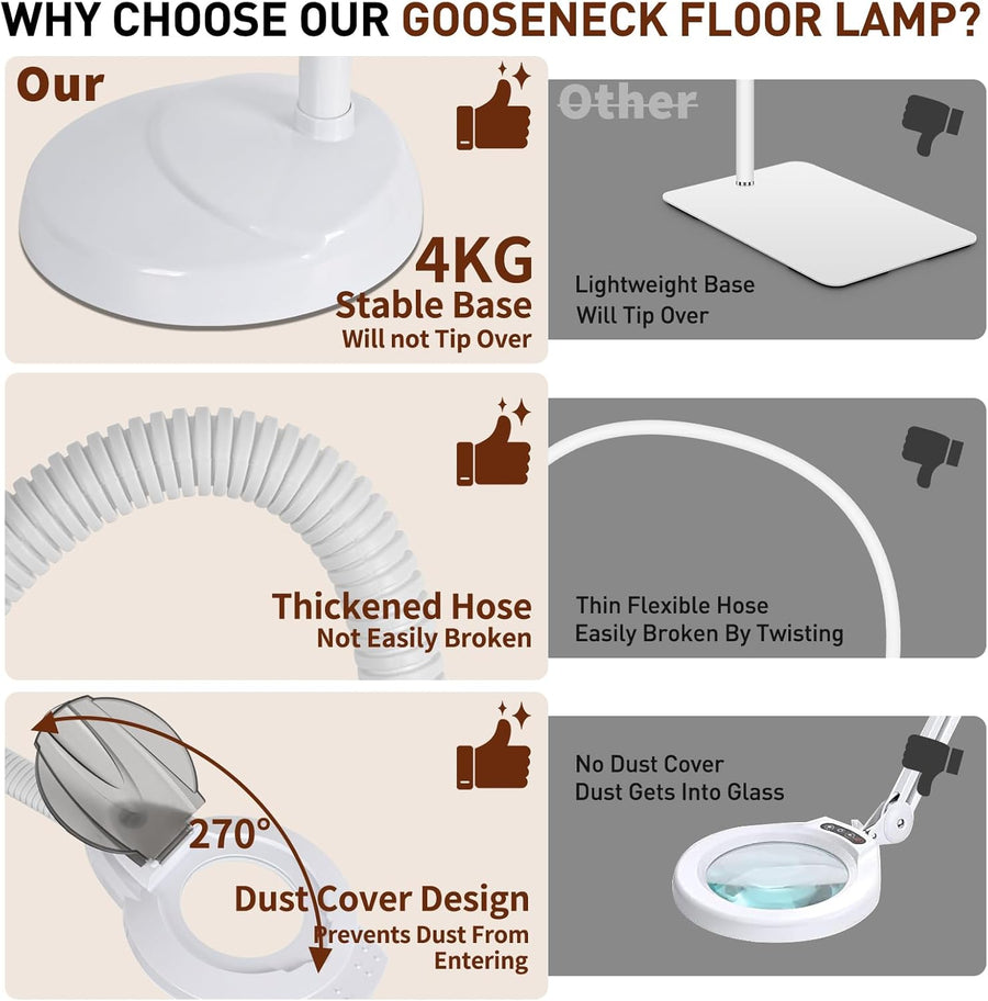 Lampe Esthetique Professionnel, 2500 Lumens, col de Cygne Flexible, Intensité Réglable en Continu, Lampadaire Loupe LED