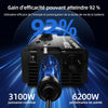 3100W Pur Sinus convertisseur 24v 220v Camion, transformateur 24v 220v, convertisseur pour véhicules avec Clip Alligator, 4 Prises UE et écran LCD