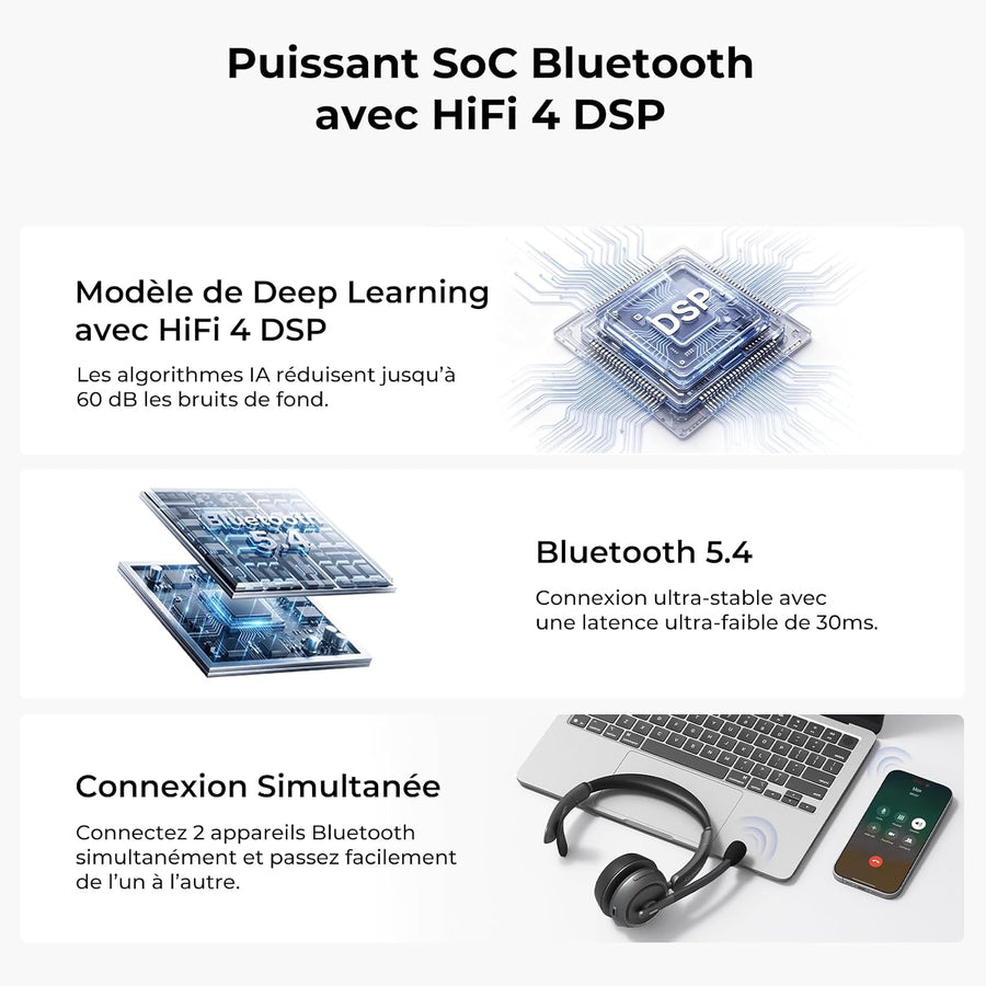 Nuroum HP31S 2026 Casque Bluetooth Sans Fil avec Micro, Réduction de Bruit ENC, Casque PC Mono avec Station de Charge,Clé USB-A&C/Bluetooth/Dongle,45H d'Autonomie pour CallCenter/Travail/Appels/Bureau