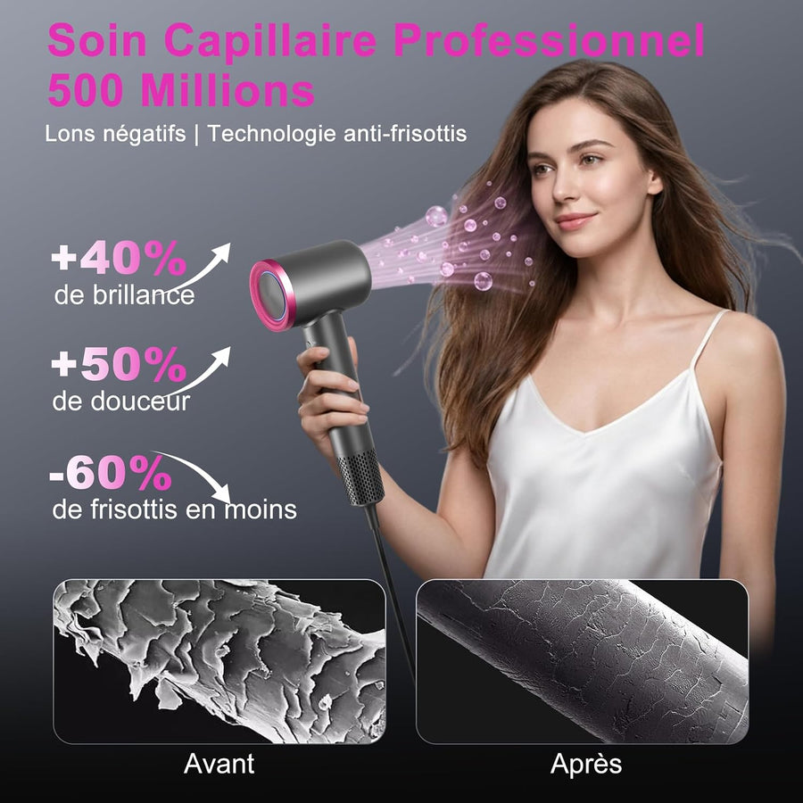 Sèche-Cheveux Ionique 1350W Moteur Sans Balais Haute Vitesse 110 000 tr/min, 2 Vitesses et 4 Températures, Seche Cheveux Professionale avec Embout Magnétique, 50dB pour Voyage et Maison