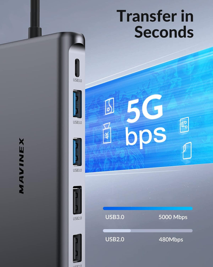 Hub USB C 12 en 1, MAVINEX Adaptateur USB C Multiport à Triple Affichage avec PD 100W, Double HDMI 4K et VGA 1080P, Ethernet RJ45, USB-C et 4 Ports de données USB-A, Lecture Carte SD/TF