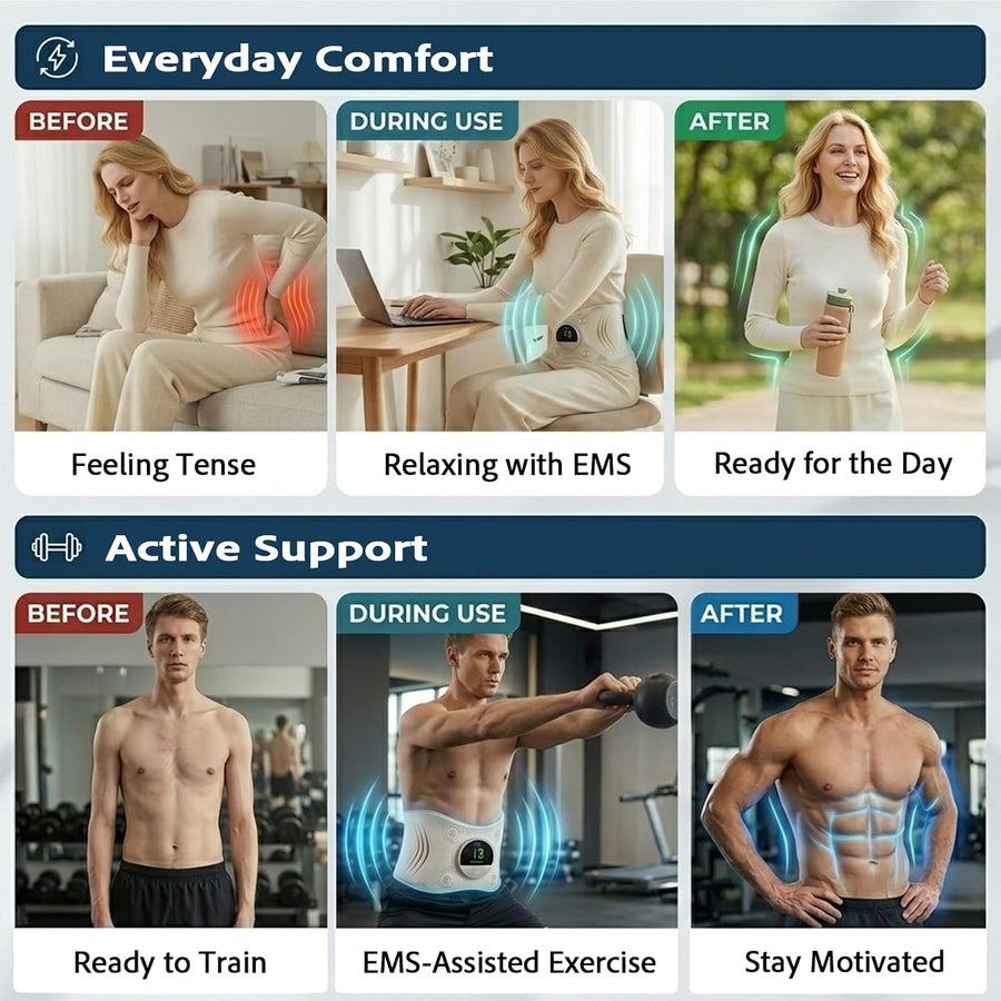 Ceinture EMS Chauffante sans Fil, Stimulateur Musculaire pour Taille et Abdomen, 3 Niveaux de Chaleur, 6 Modes EMS, Relaxation du Dos, Bras et Jambes, Ceinture Ajustable