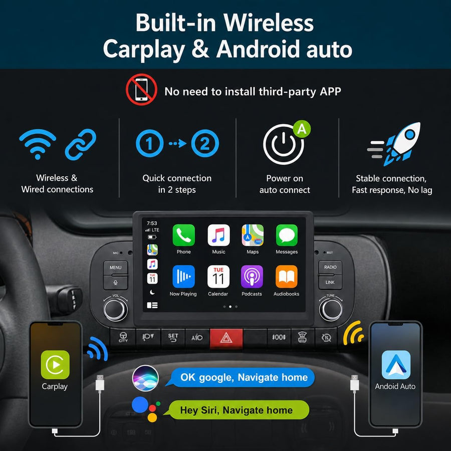 Fiat Panda 2013-2020 Autoradio 1 DIN CarPlay sans Fil Android Auto DSP RDS | Système Linux,démarrage rapide 2s,Plug&Play,Bluetooth,CANBUS,commandes volant,écran tactile IPS