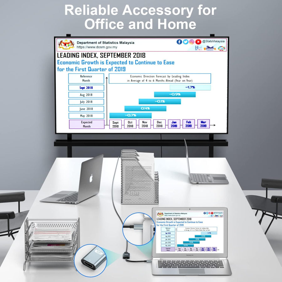 Adaptateur USB C vers HDMI 4K @ 60 Hz, Type-C (Thunderbolt 3) vers Adaptateur HDMI Femelle, Compatible avec Mac