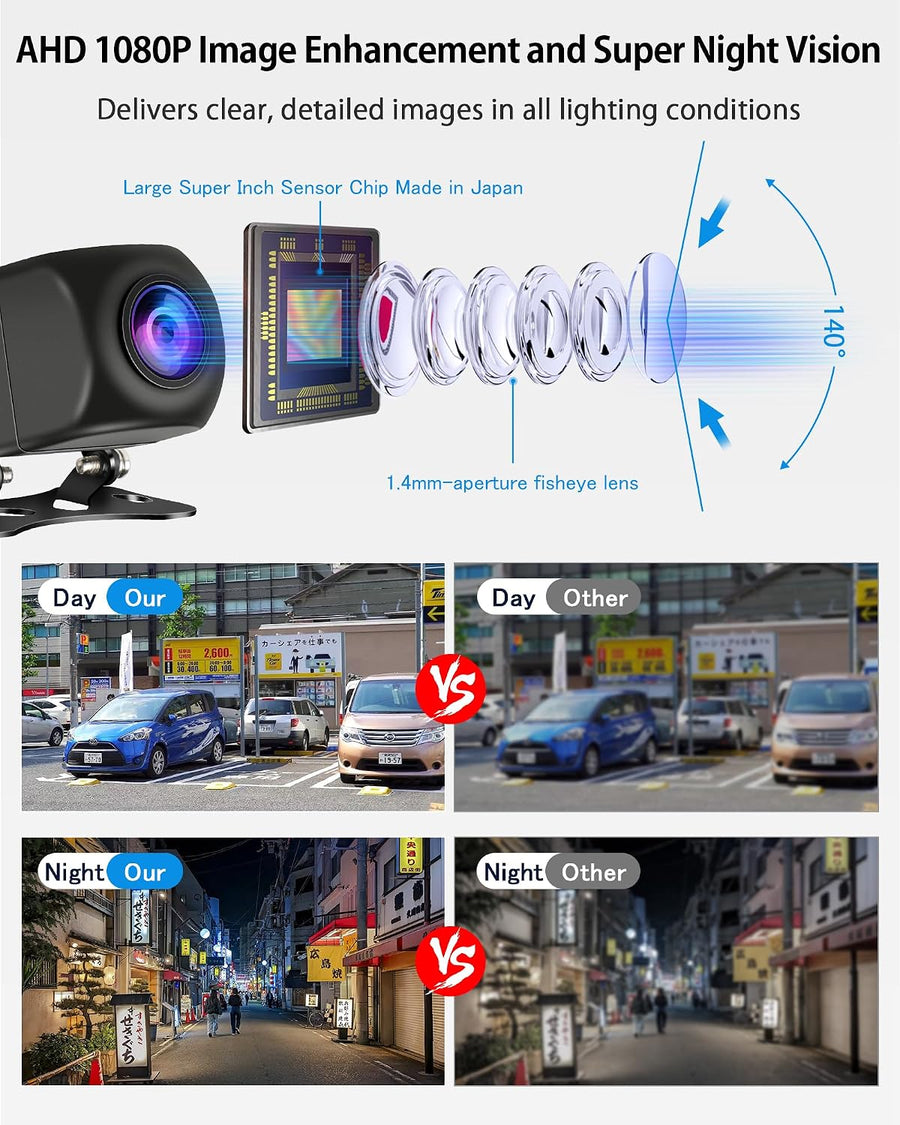 Caméra de Recul 1080P Voiture avec Écran LCD 4,3", Caméra de Recul en Deux Options d'alimentation, Étanche IP68, Vision Nocturne Exceptionnelle, DIY Instructions de Montage, Facile à Installer