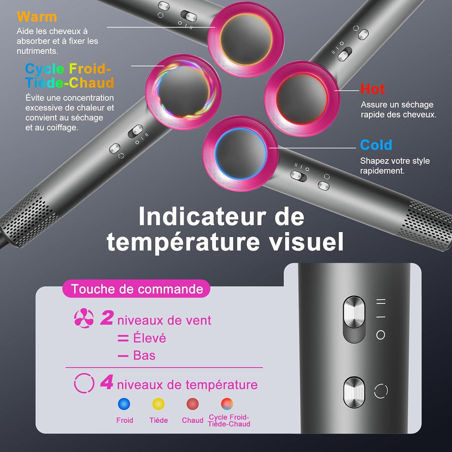 Sèche-Cheveux Ionique 1350W Moteur Sans Balais Haute Vitesse 110 000 tr/min, 2 Vitesses et 4 Températures, Seche Cheveux Professionale avec Embout Magnétique, 50dB pour Voyage et Maison