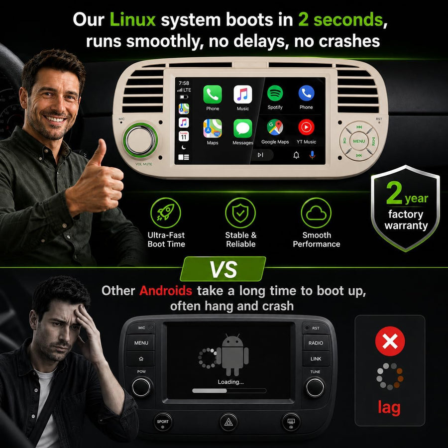 Autoradio pour Fiat 500 2013-2020,Linux,démarrage 2s,Écran Fiat 500 Compatible avec Le contrôle au Volant,CarPlay/Android Auto sans Fil,Radio RDS,DSP,4x45W,Bluetooth,Canbus,USB,1-DIN,Plug&Play-Beige