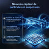 Purificateur d’air avec filtre 5-en-1 et préfiltre lavable pour grandes pièces – Élimine pollen, fumée, poussière, poils d’animaux et odeurs – Purification de toute la maison