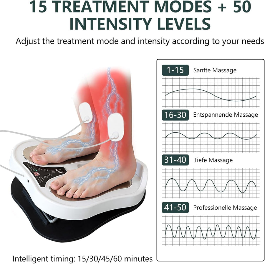 Stimulateur Circulatoire Électrique, Appareil de Massage Électrique avec EMS et TENS, avec 15 Modes & 50 Intensités et 2 Électrodes pour Soulager la Douleur et Favoriser la Circulation