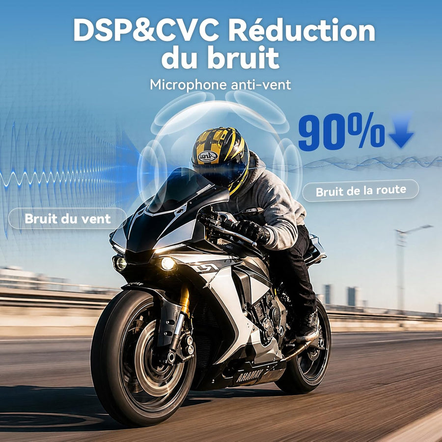 N2 Intercom Moto Bluetooth, 2 Motards 1000m Système de Communication | Kit Main Libre Moto Bluetooth 5.4, Multitâche Audio, Réduction de Bruit DSP/CVC, Partage de Musique, Batterie 1000mAh, IP67