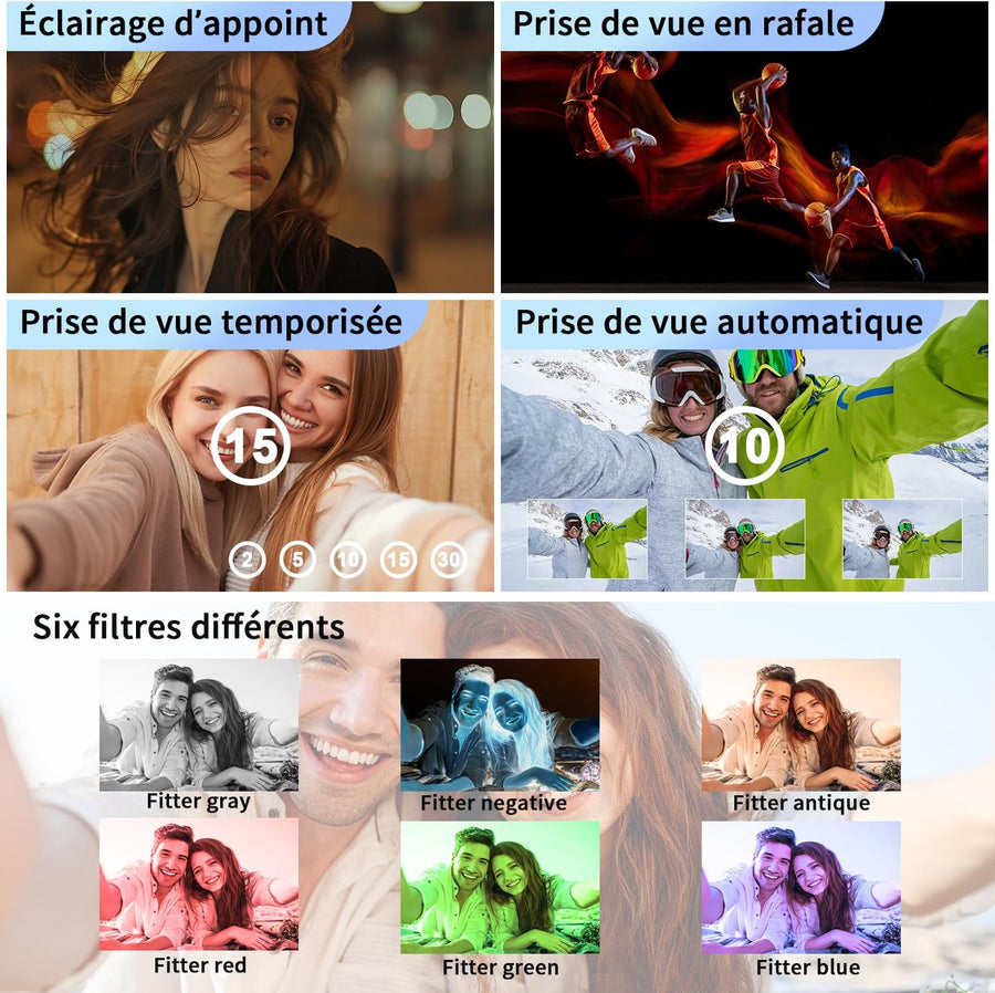 Appareil Photo Numérique 4K Compact 2,8" Écran Pivotant 180° Bleu Zoom 16X, batterie 1500mAh, Camera Vlog, Carte TF incluse