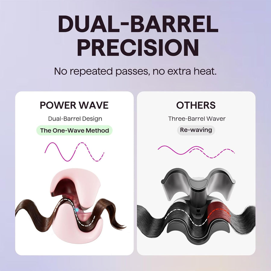 Power Wave Boucleur à Cheveux, Fer à Onduler pour Grandes Ondulations, Avec Protection Ionique & Ventilation pour Moins de Dommages Thermiques, Boucleur Facile à Utiliser