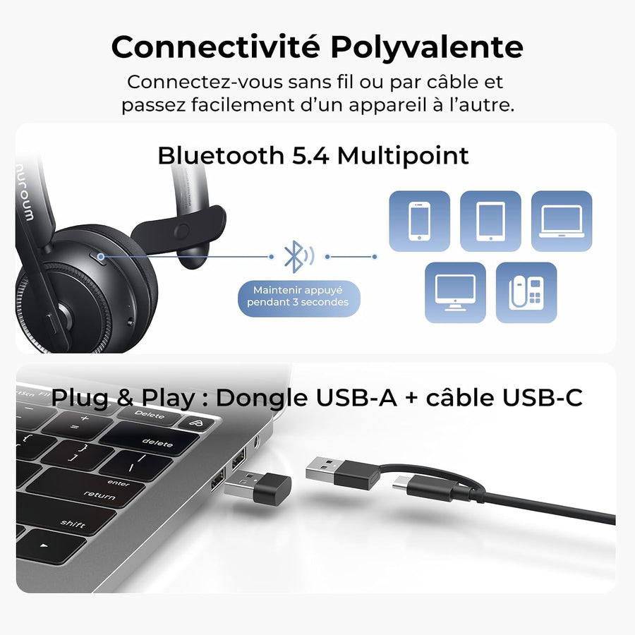Nuroum HP31S 2026 Casque Bluetooth Sans Fil avec Micro, Réduction de Bruit ENC, Casque PC Mono avec Station de Charge,Clé USB-A&C/Bluetooth/Dongle,45H d'Autonomie pour CallCenter/Travail/Appels/Bureau