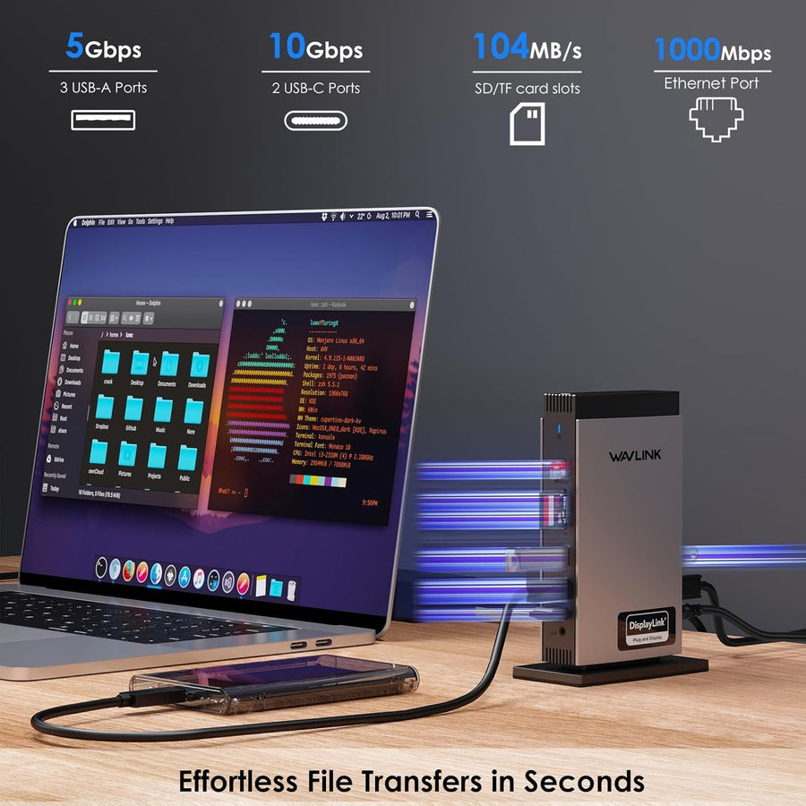 Docking Station DisplayLink Triple 4K60Hz HDMI,2DP pour ordinateur portable avec, pour M1~M5 Mac/Windows,Compatible avec MacBook Neo(Pas de chargement d'ordinateur portable)