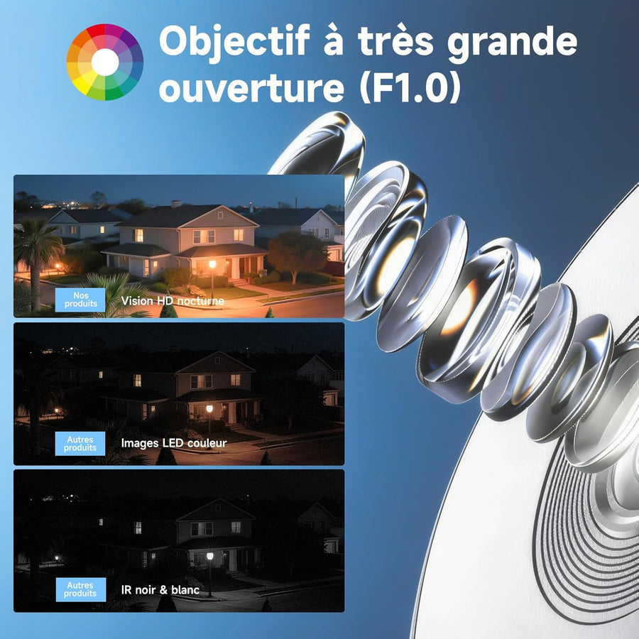 Caméra de Surveillance Intérieure 3MP 2K HD pour Fenêtre | WiFi & Bluetooth, Caméra Connectée avec Vision Nocturne Couleur, Enregistrement 24/7, Détection de Mouvement, Audio